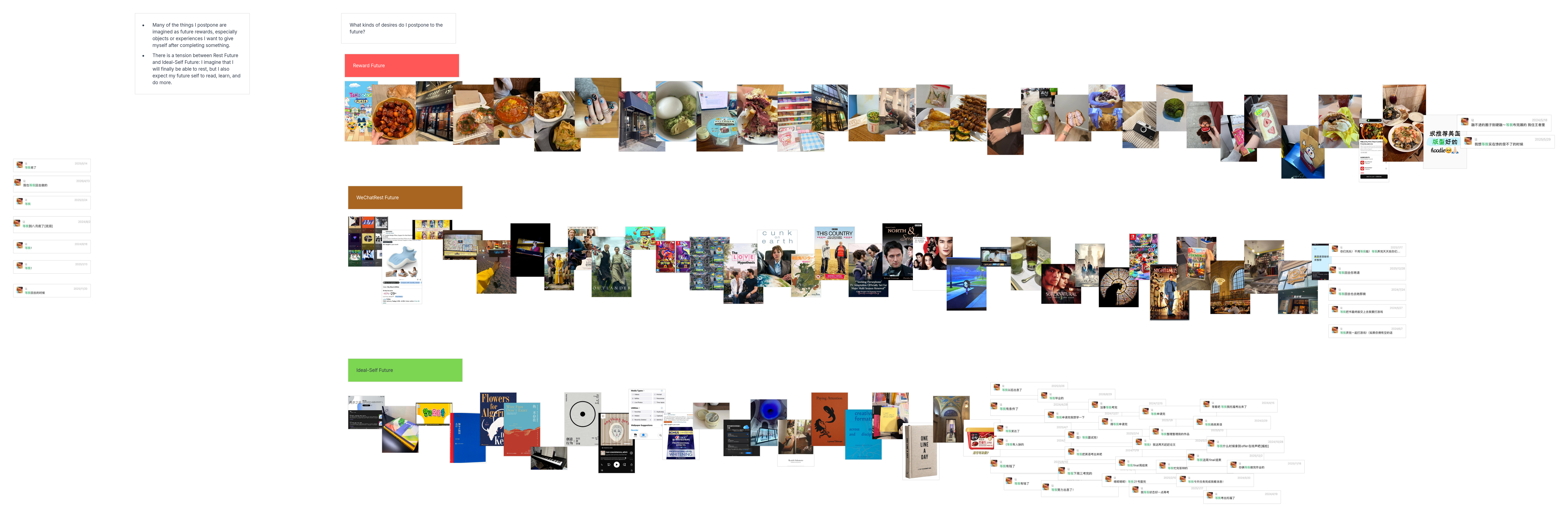 Project file 4