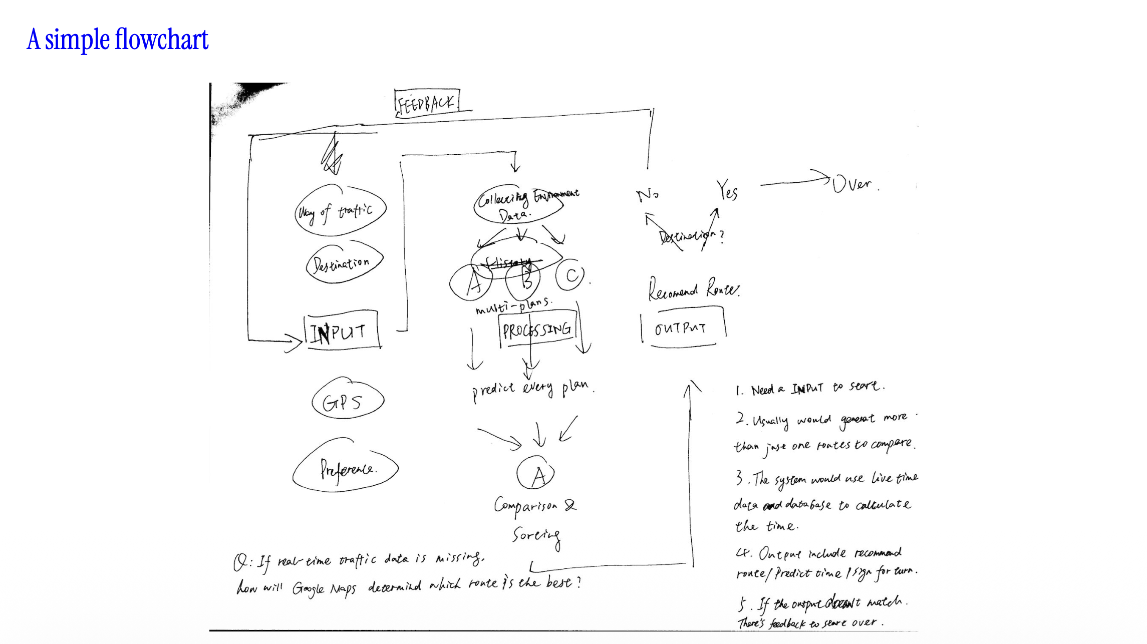 Project file 5