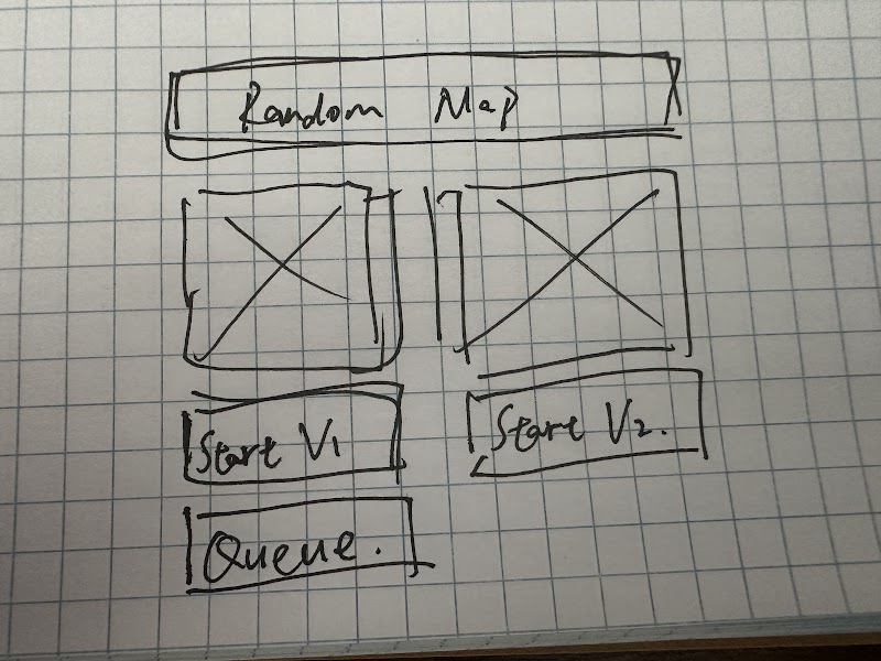 Project file 2