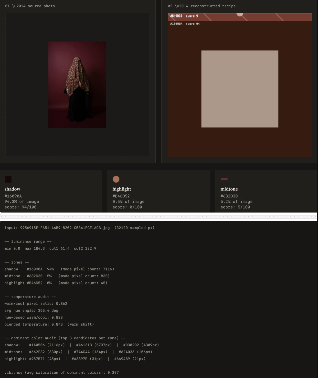 Project file 2