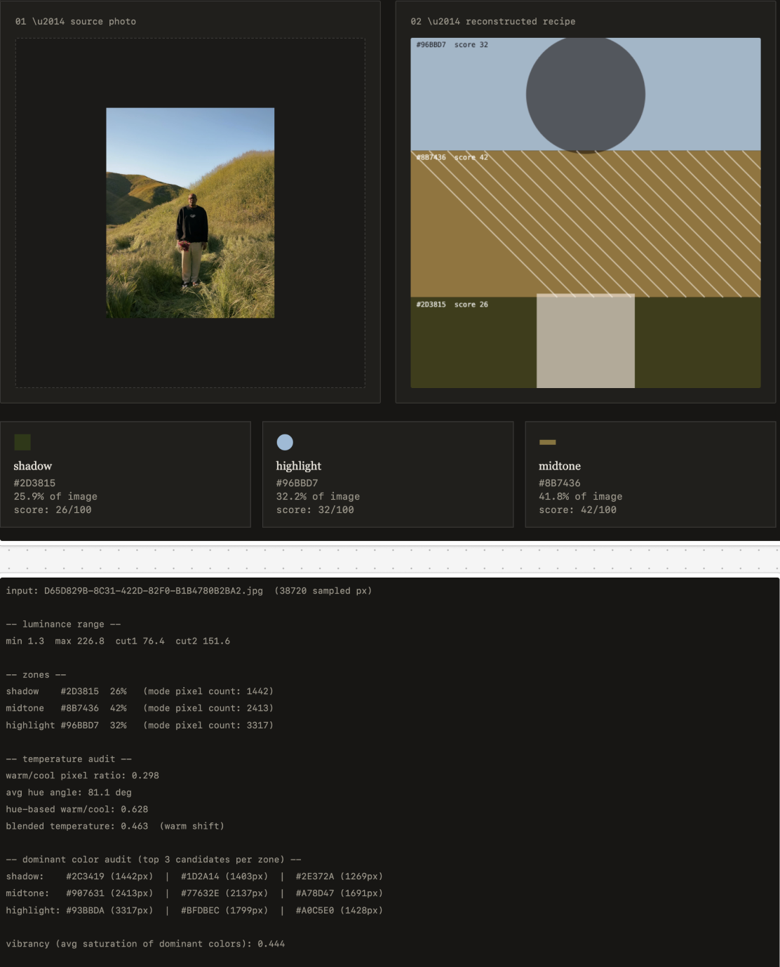 Project file 3