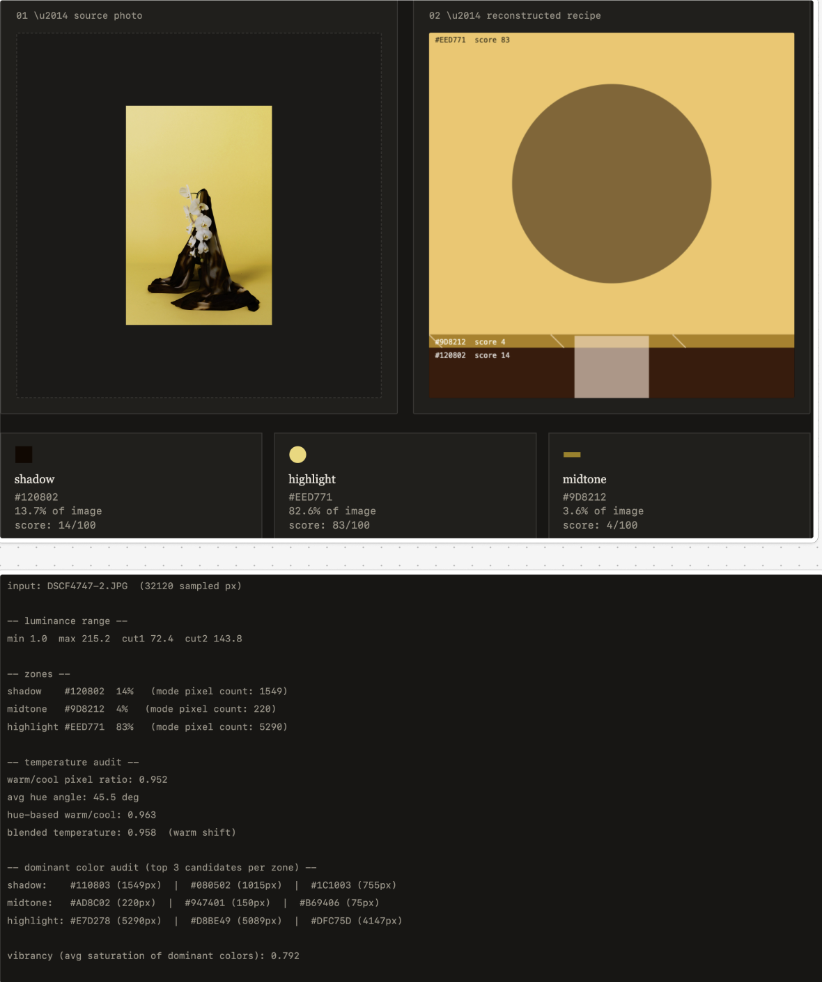 Project file 4