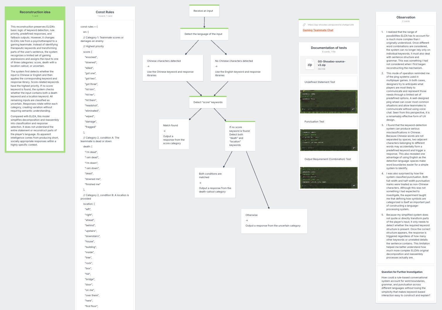 Project file 2