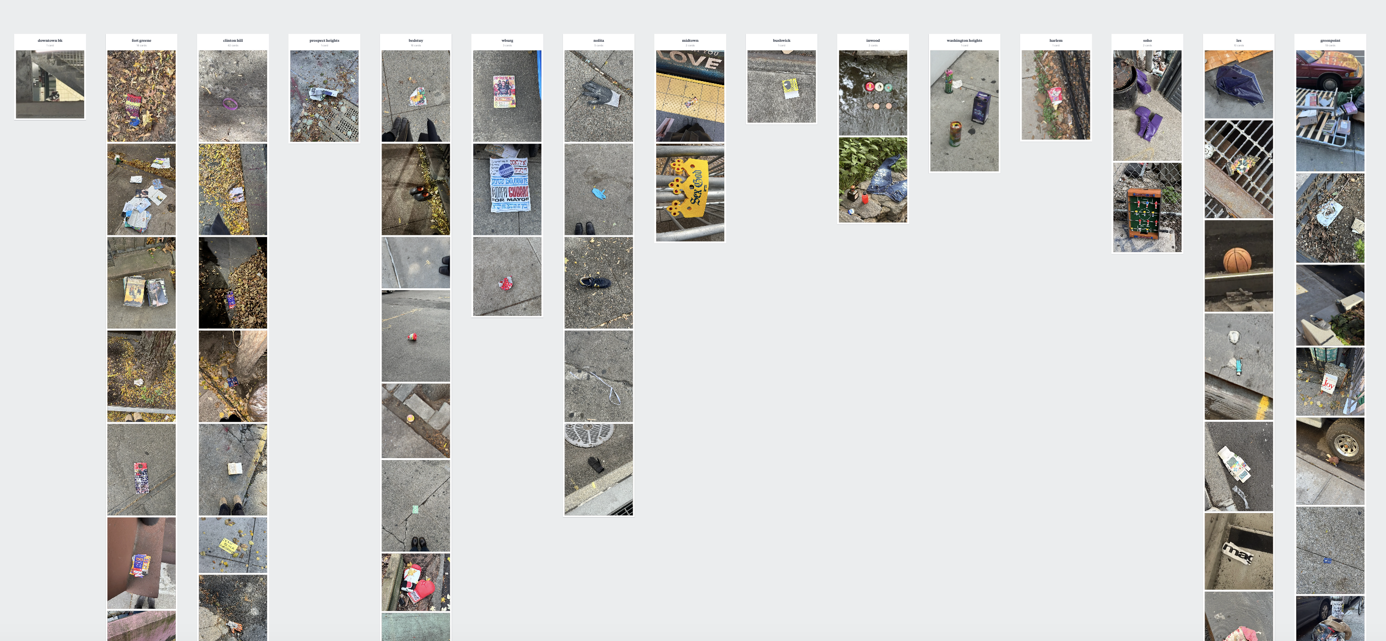 Project file 2