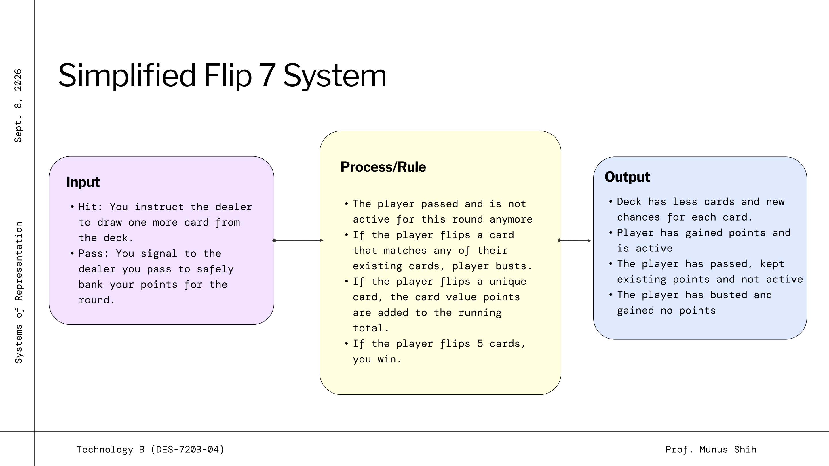 Project file 1