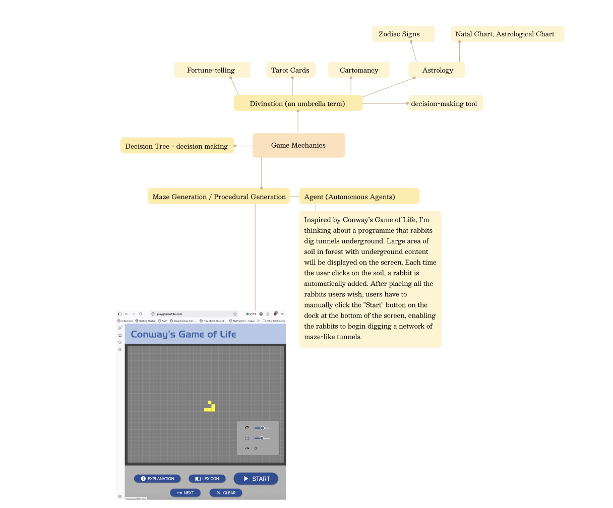 Project file 3