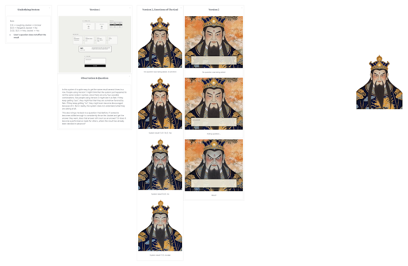 Project file 1